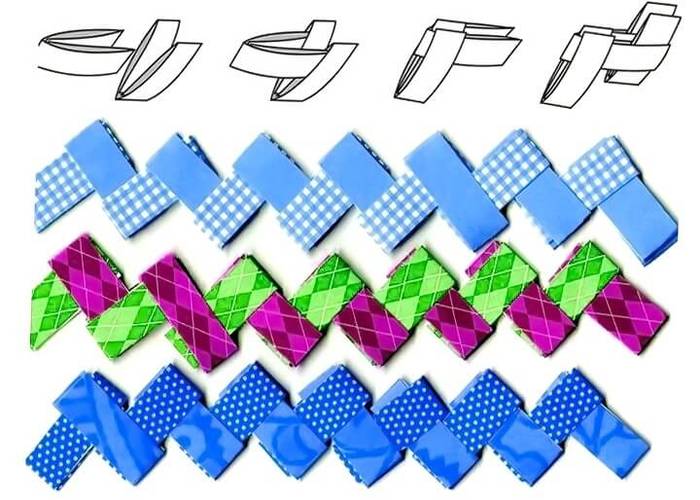 Как сделать браслет из конфетных фантиков: пошаговый мастер-класс