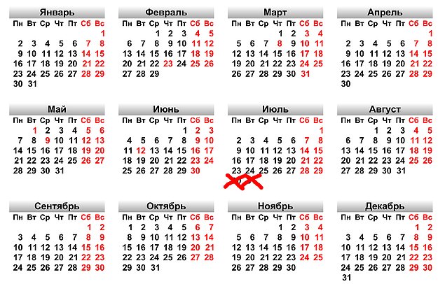 17 интересных фактов о таинственном космосе, которые вас сильно удивят