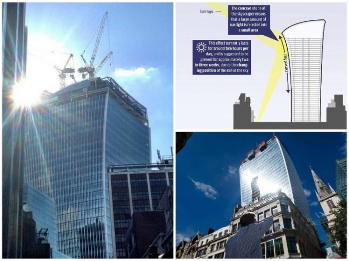 Интересные факты о небоскрёбах из разных уголков планеты