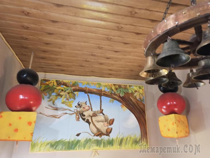 Кострома. День третий. Завершающий.