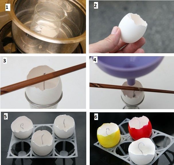 Свечи в скорлупе своими руками