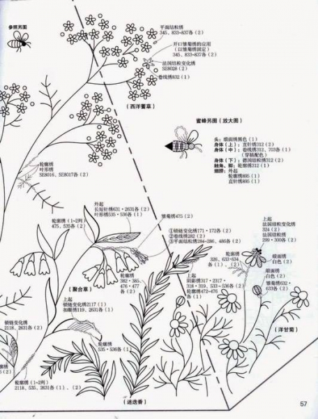 Вышивка на зонтике