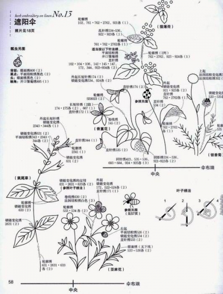 Вышивка на зонтике