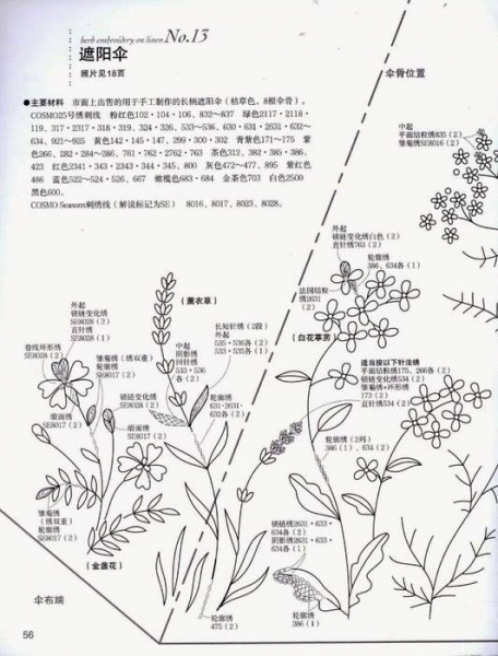 Вышивка на зонтике