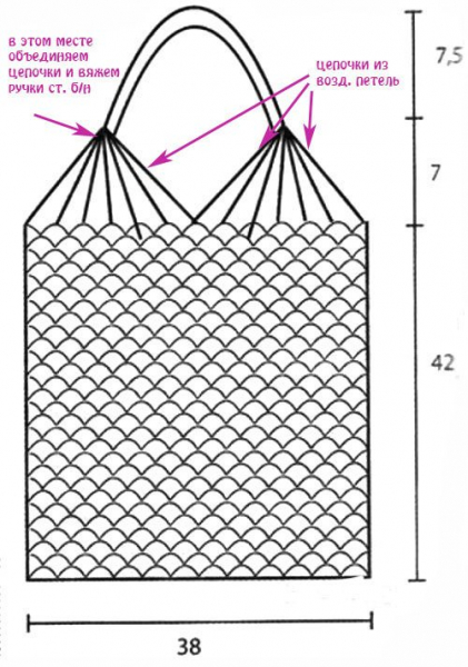 Как связать сумку для покупок