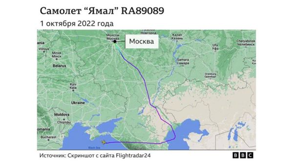 Российские авиакомпании летают в закрытые аэропорты юга. Кого они перевозят?