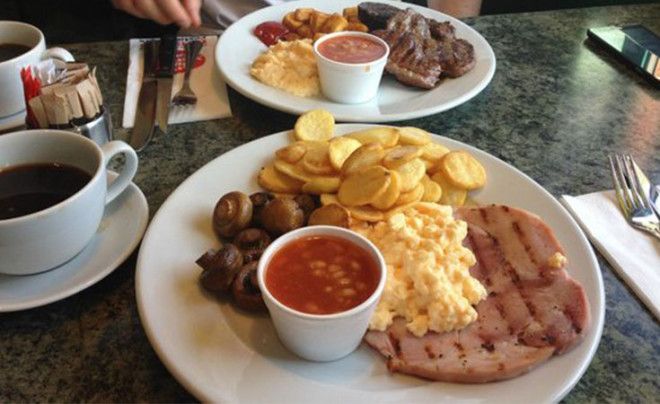 Что едят на завтрак в разных странах мира