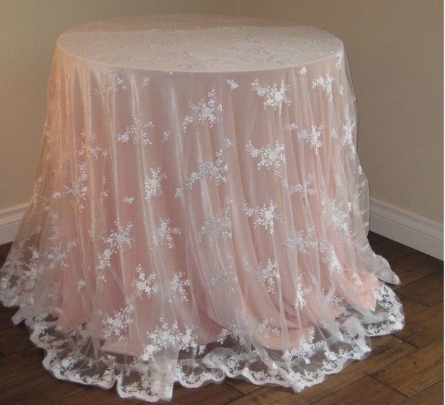 Идеи из старой тюли для дома и дачи