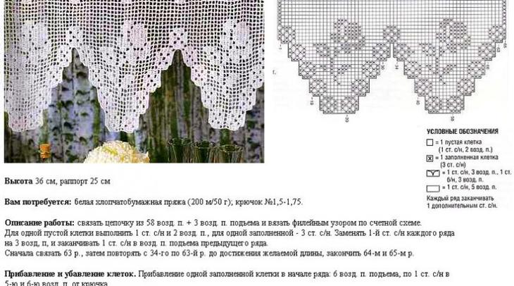 Как связать штору крючком: популярные техники для начинающих
