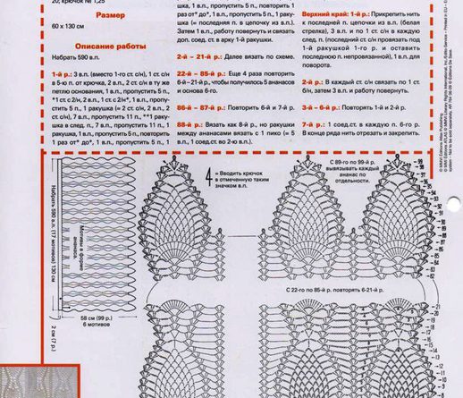 Как связать штору крючком: популярные техники для начинающих