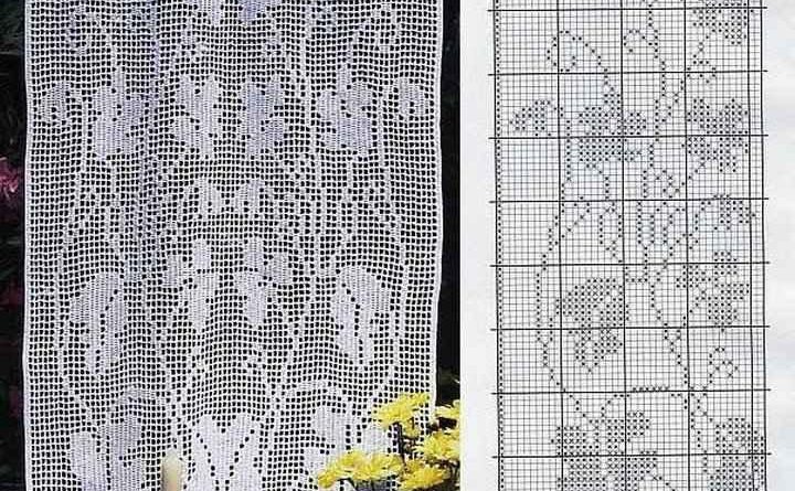 Как связать штору крючком: популярные техники для начинающих