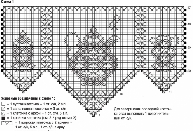 Как связать штору крючком: популярные техники для начинающих