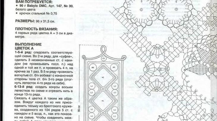Как связать штору крючком: популярные техники для начинающих