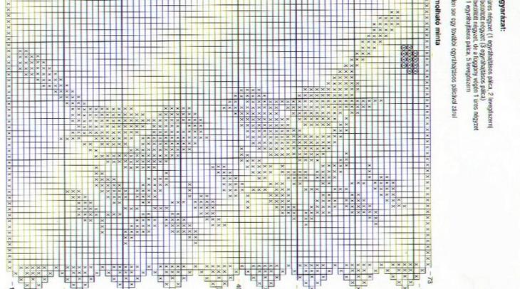 Как связать штору крючком: популярные техники для начинающих