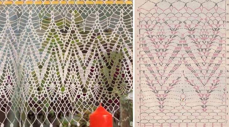 Как связать штору крючком: популярные техники для начинающих