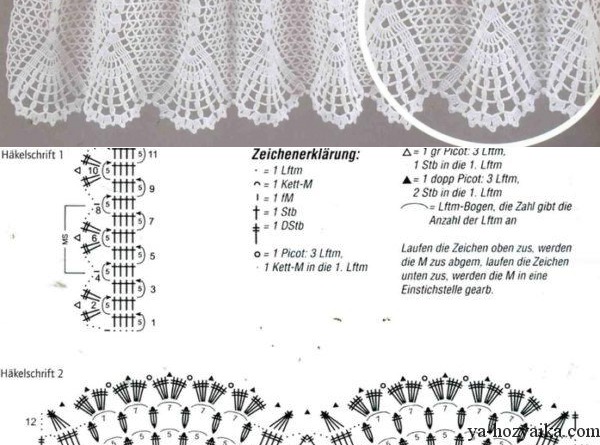 Как связать штору крючком: популярные техники для начинающих