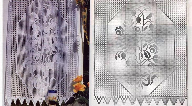 Как связать штору крючком: популярные техники для начинающих