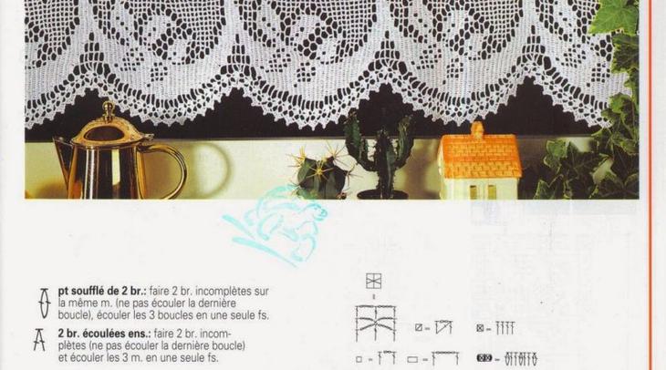 Как связать штору крючком: популярные техники для начинающих