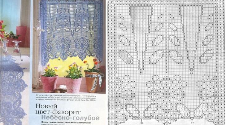 Как связать штору крючком: популярные техники для начинающих