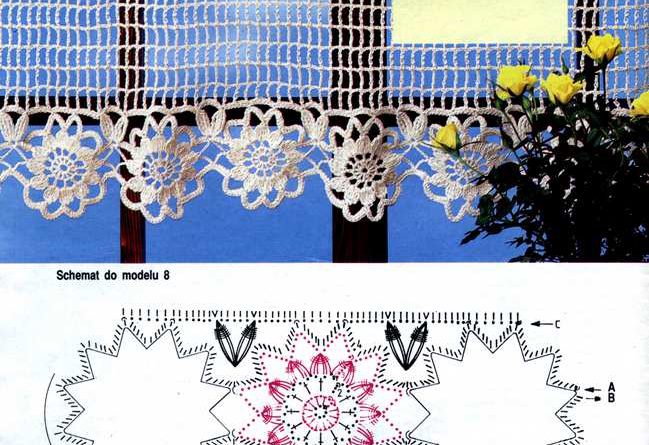 Как связать штору крючком: популярные техники для начинающих