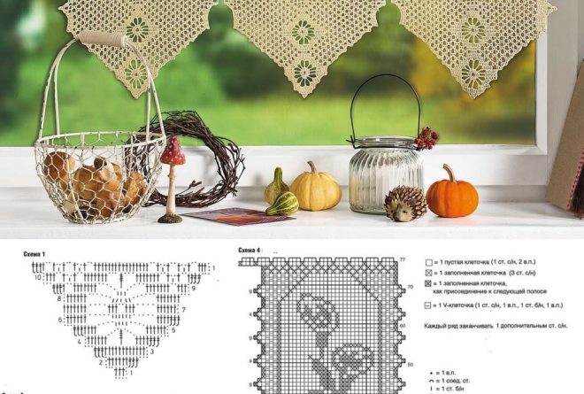 Как связать штору крючком: популярные техники для начинающих