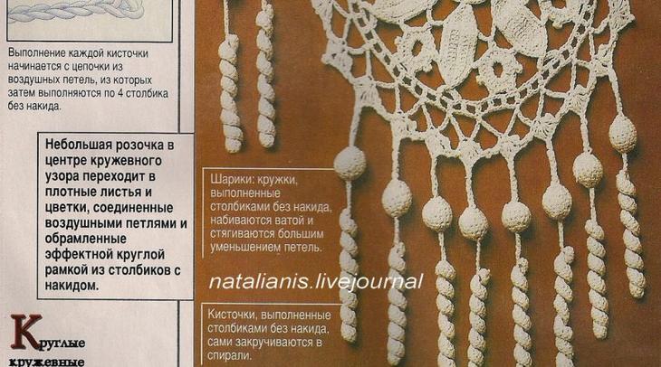 Как связать штору крючком: популярные техники для начинающих