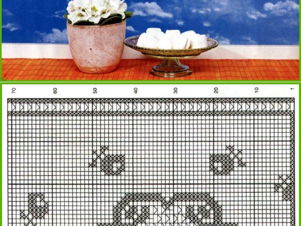 Как связать штору крючком: популярные техники для начинающих