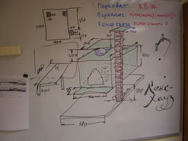 Делаем дом для кошки своими руками