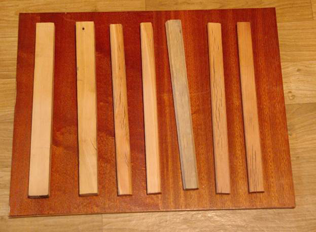 Делаем дом для кошки своими руками