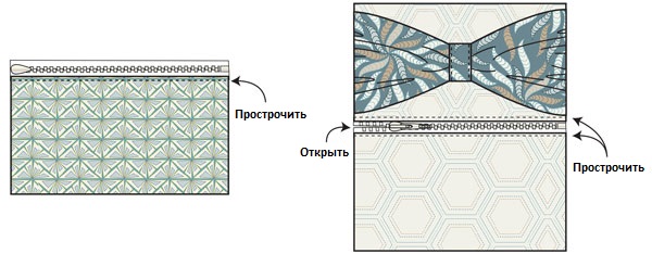 Как сшить клатч с бантом своими руками