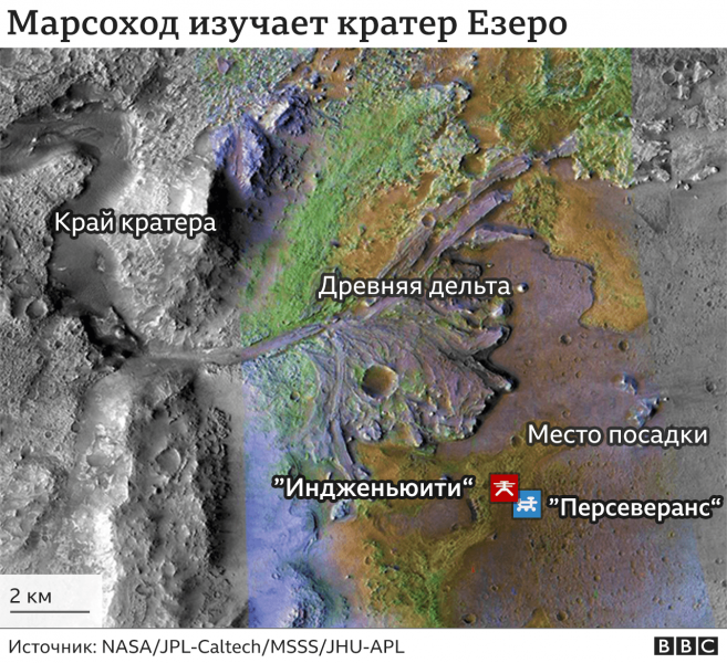 Дрон "Индженьюити" пролетит над холмами Марса