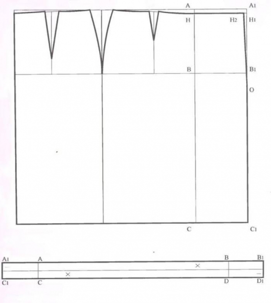 Модная одежда своими руками: как сшить юбку с запахом (простая выкройка)