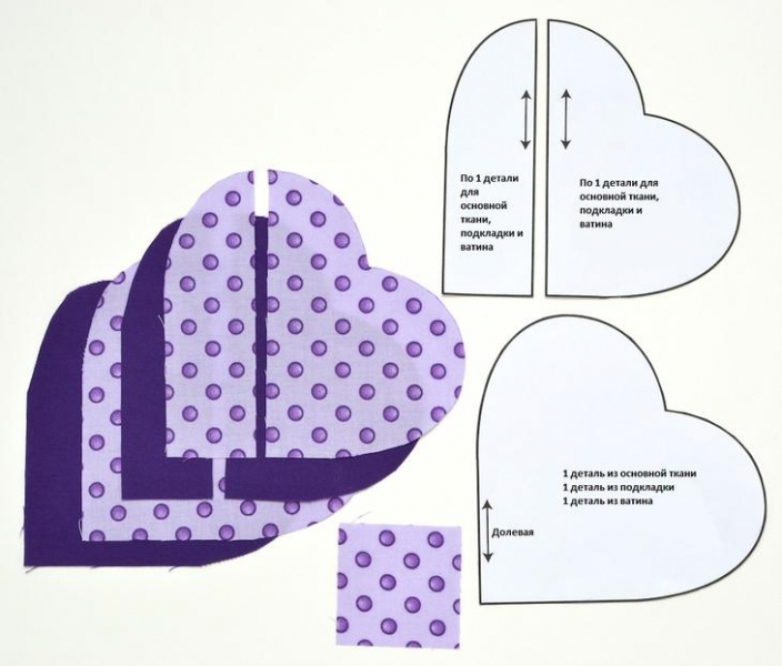 Шьем мини-кошелек в виде сердечка
