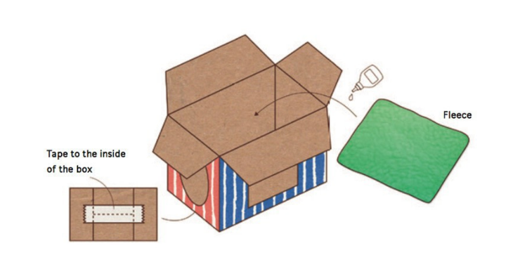 Интересное рукоделие для дома своими руками: ТОП самых оригинальных идей