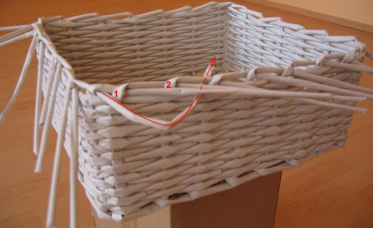 Интересное рукоделие для дома своими руками: ТОП самых оригинальных идей