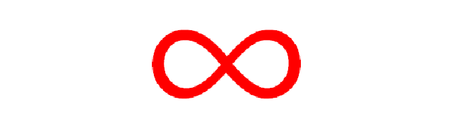 Как появились математические знаки и символы