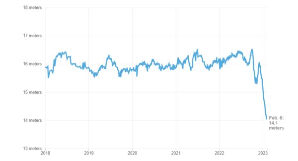 Война в Украине: данные спутников подтверждают осушение Каховского водохранилища россиянами