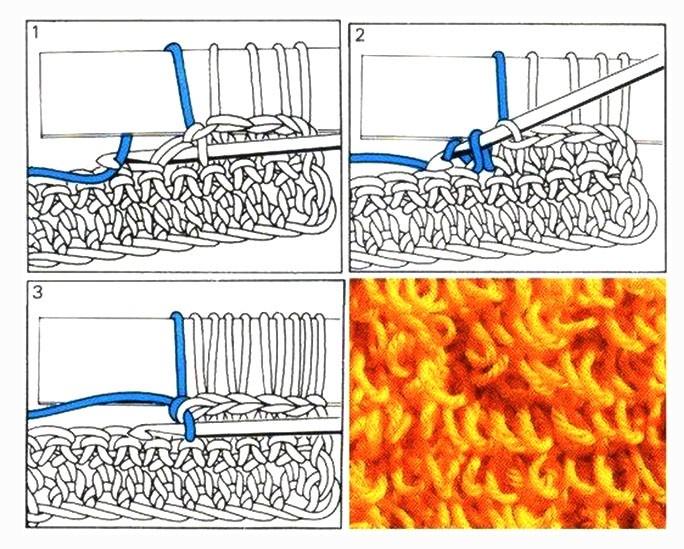 Как связать прочную и пушистую мочалку крючком с вытянутыми петлями