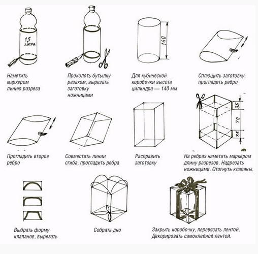 Красивые коробочки для подарков своими руками