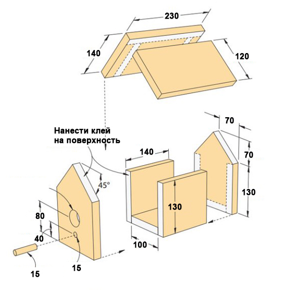 Очаровательные скворечники для зажиточных пернатых