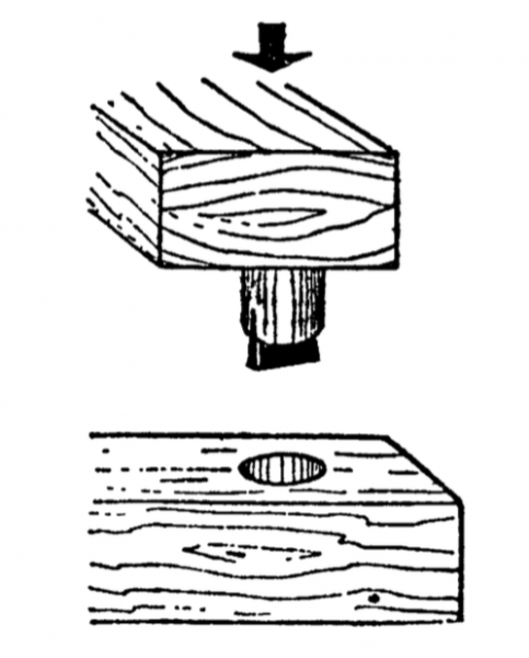 92 полезные хитрости для домашних мастеров