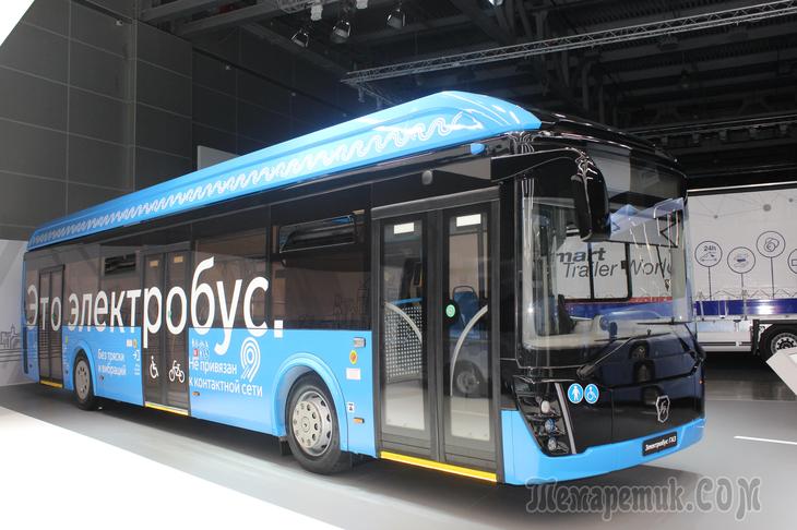 АВТОПРОМ–2023