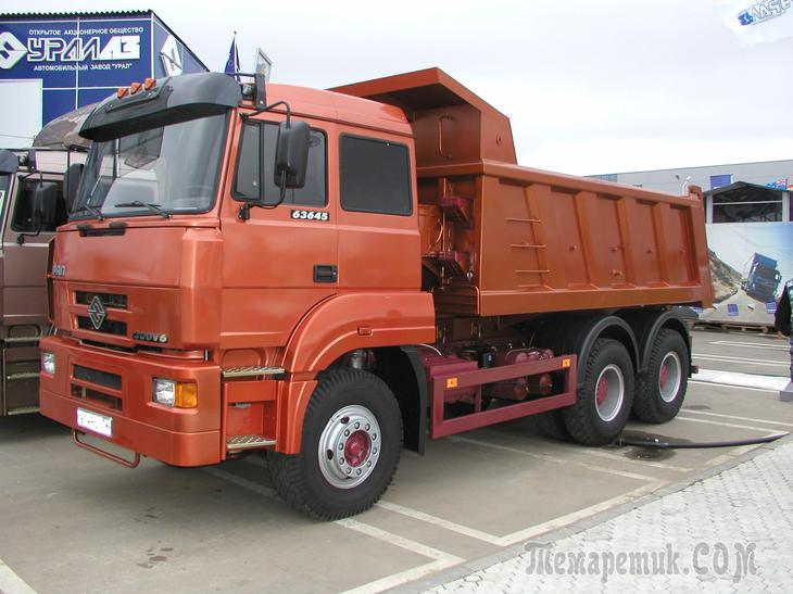 АВТОПРОМ–2023