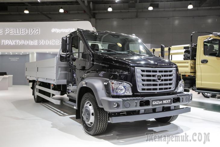 АВТОПРОМ–2023