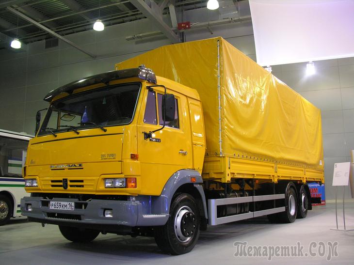 АВТОПРОМ–2023