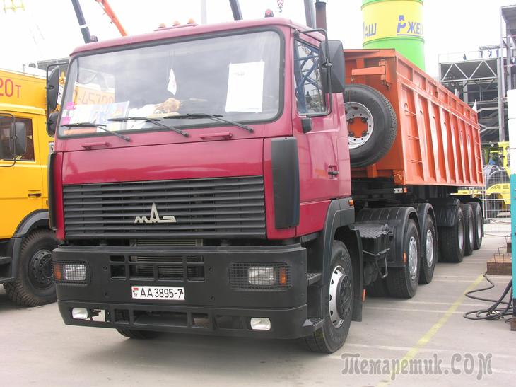 АВТОПРОМ–2023