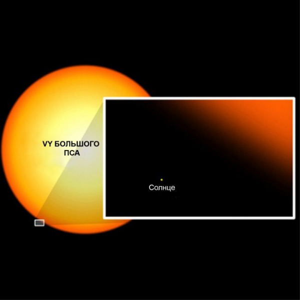 Большое видится на расстоянье: о нашем месте во Вселенной