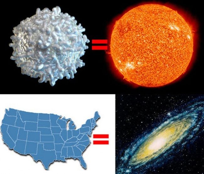 Большое видится на расстоянье: о нашем месте во Вселенной