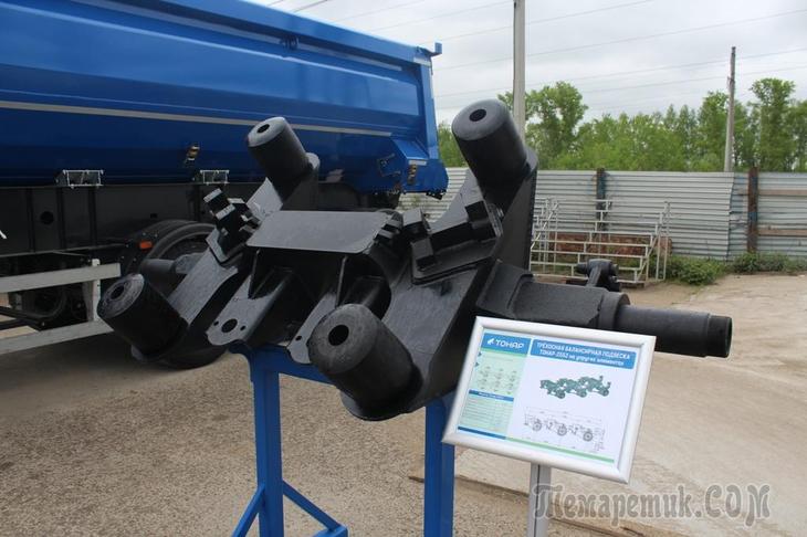 ТОНАР – ставка на развитие