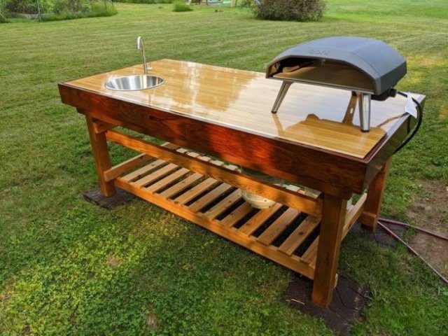 Вещи, сделанные своими руками